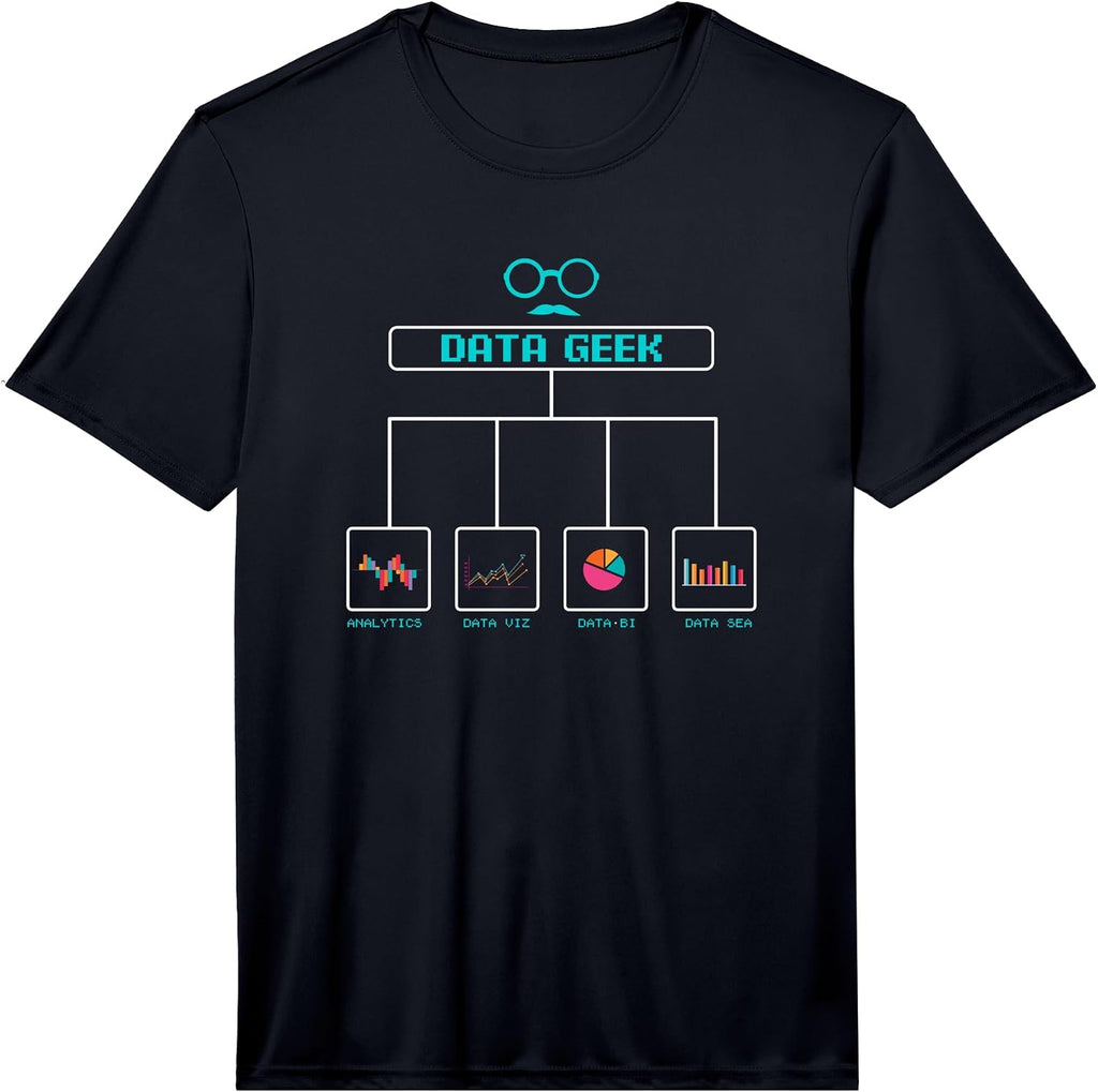 Student Science merch