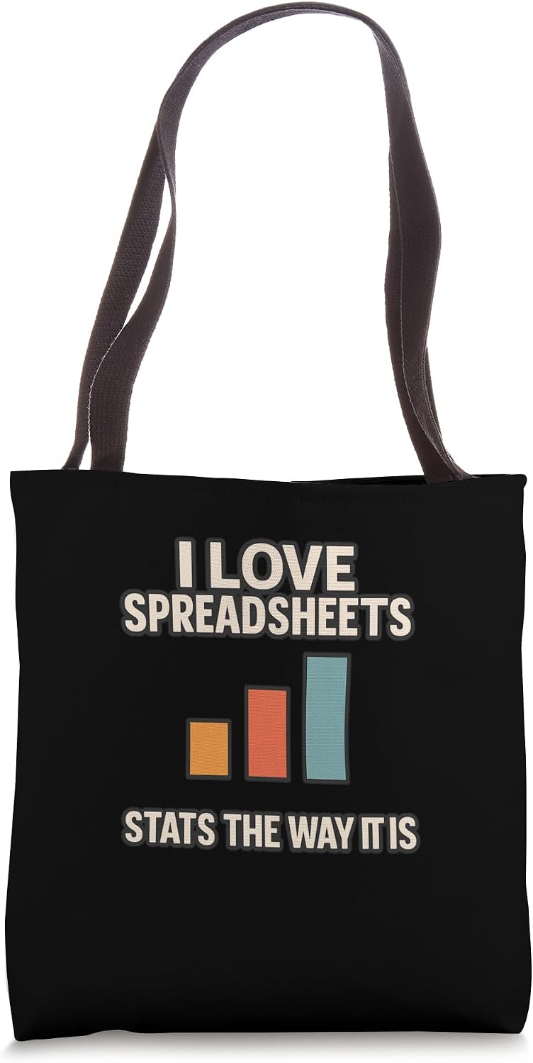 NerdCharts Co.