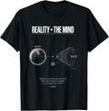 Philosophical Mindset Apparel