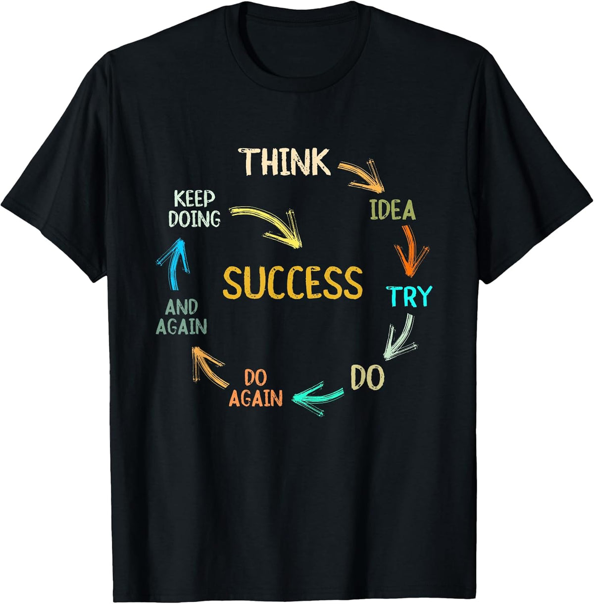 Motivational Quote Motivation Success Inspiration Mindset Small Unisex , , , Long Sleeve Tee