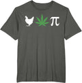 Chicken Pot Pie Marijuana Cannabis Funny Pie 420