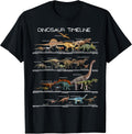 Educational Dinosaur History