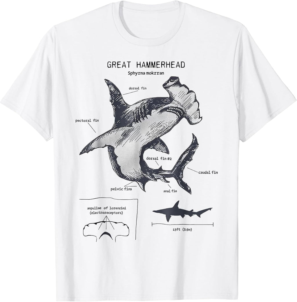 Marine Biology