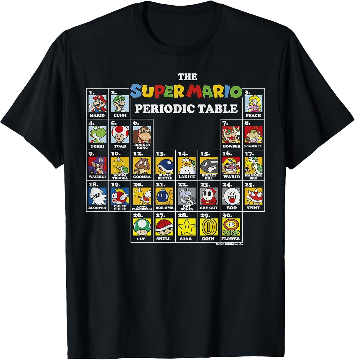 Periodic Table Of Characters Graphic Unisex , , , Long Sleeve Tee