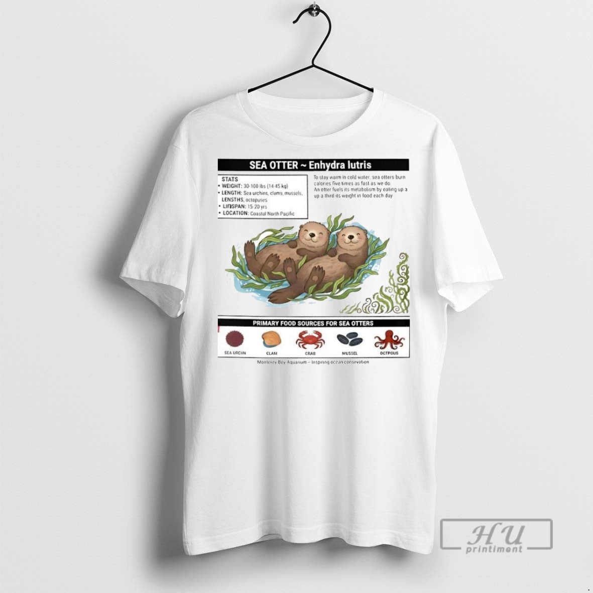 Officials Sea Otter Enhydra Lutris Primary Food Sources For Sea Otters T Shirt s