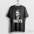 Premium Thomas Sowell Facts