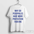 Premium Why Do Pedophiles Have More Protection Then Me