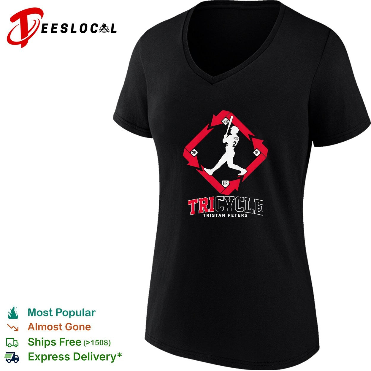 TriCycle Tristan Peters Chicago White Sox baseball recycling symbol parody shirt