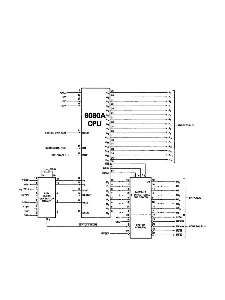 Intel 8080A processor diagram - black by Jagaroth Unisex , , , Long Sleeve Tee