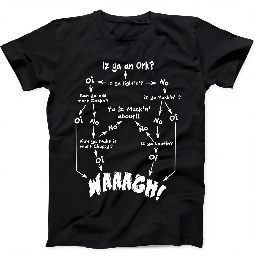 Ork Flow Chart Waagh Decision Decishun Fingy Funny T Shirt Sweatshirt Hoodie 126